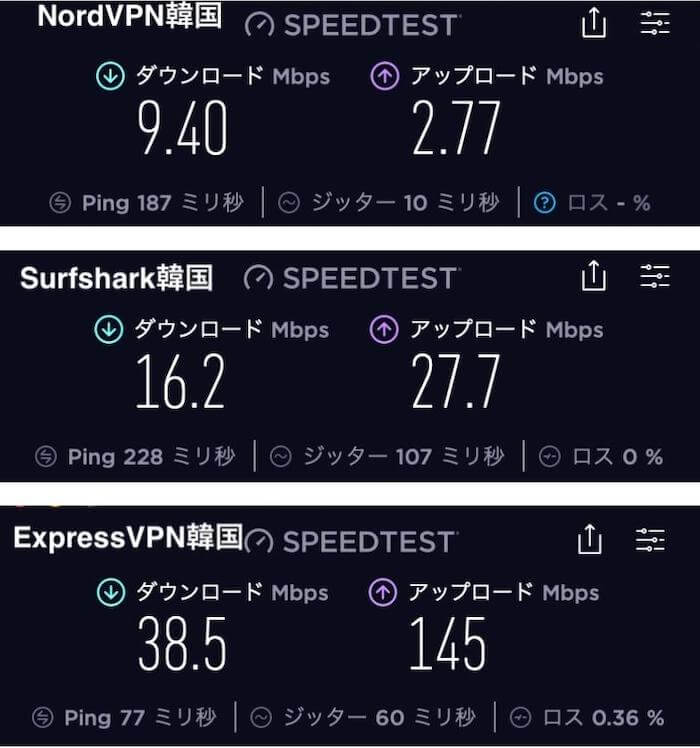 VPN速度比較韓国【2206141440】