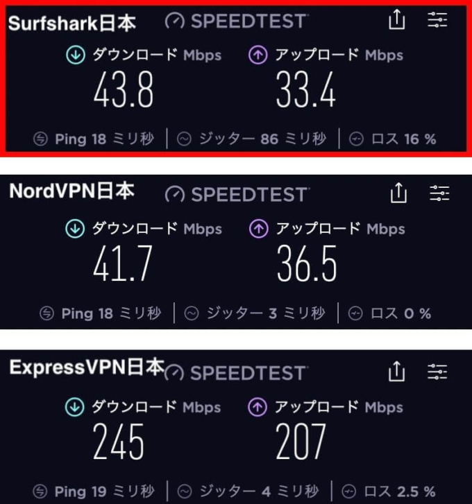 surfshark日本速度【2206201630】